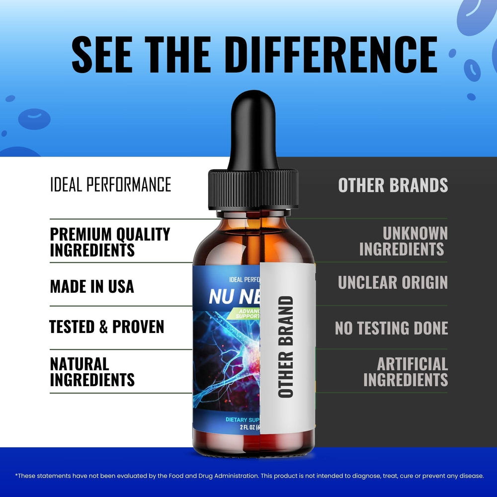 Liquid NuNerve drops in a glass illustrating routine use and consistency.