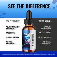 Liquid NuNerve drops in a glass illustrating routine use and consistency.