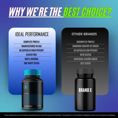 IDEAL PERFORMANCE Performer 8 bottle and glass suggesting a daily ritual