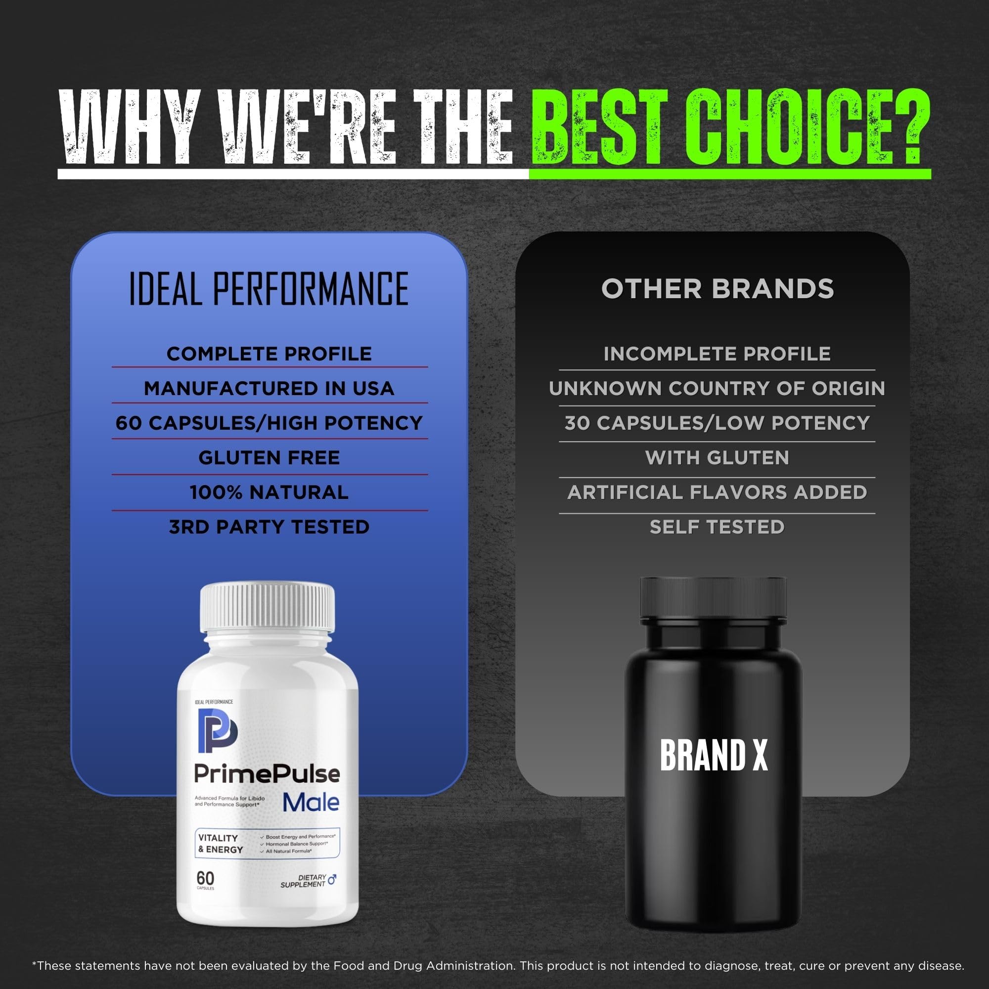 Label detail shows product brand IDEAL PERFORMANCE for trusted supplementation.