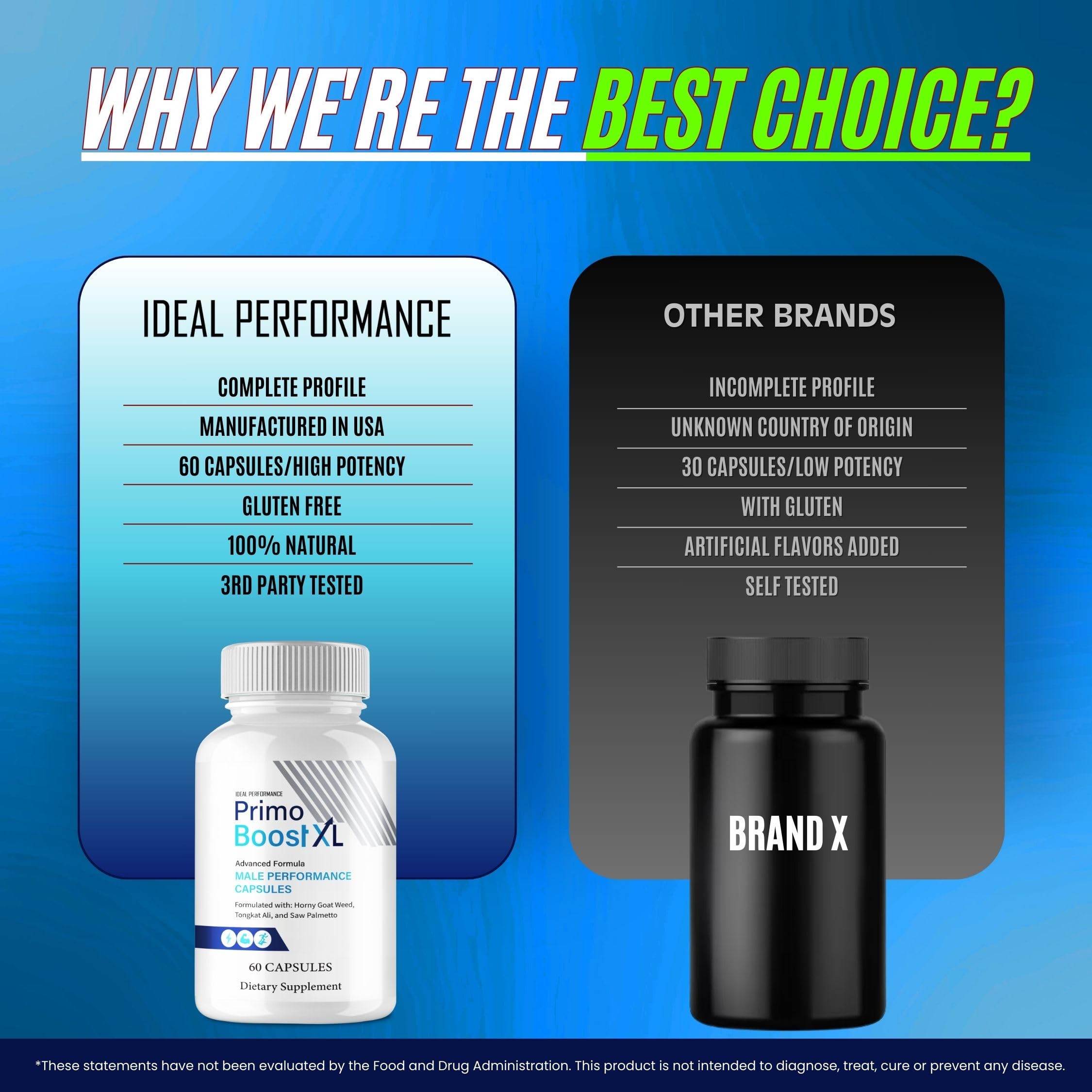 IDEAL PERFORMANCE Primo Boost XL packaging closeup highlighting premium quality for reliable use