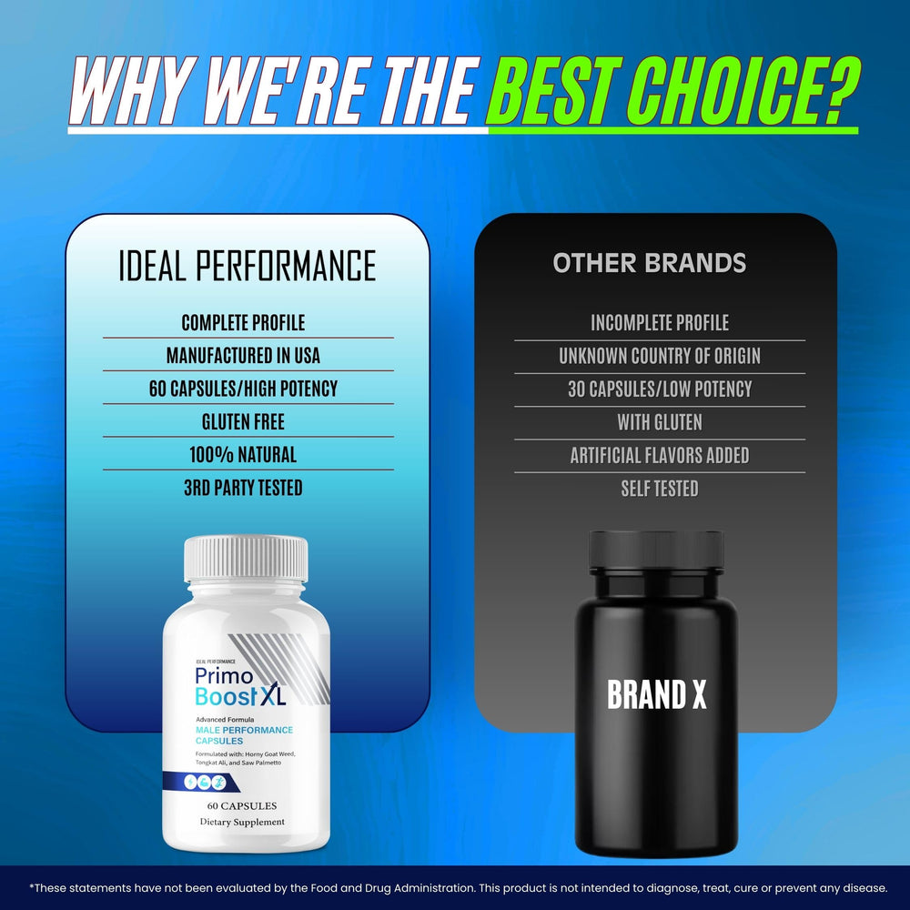 IDEAL PERFORMANCE Primo Boost XL packaging closeup highlighting premium quality for reliable use