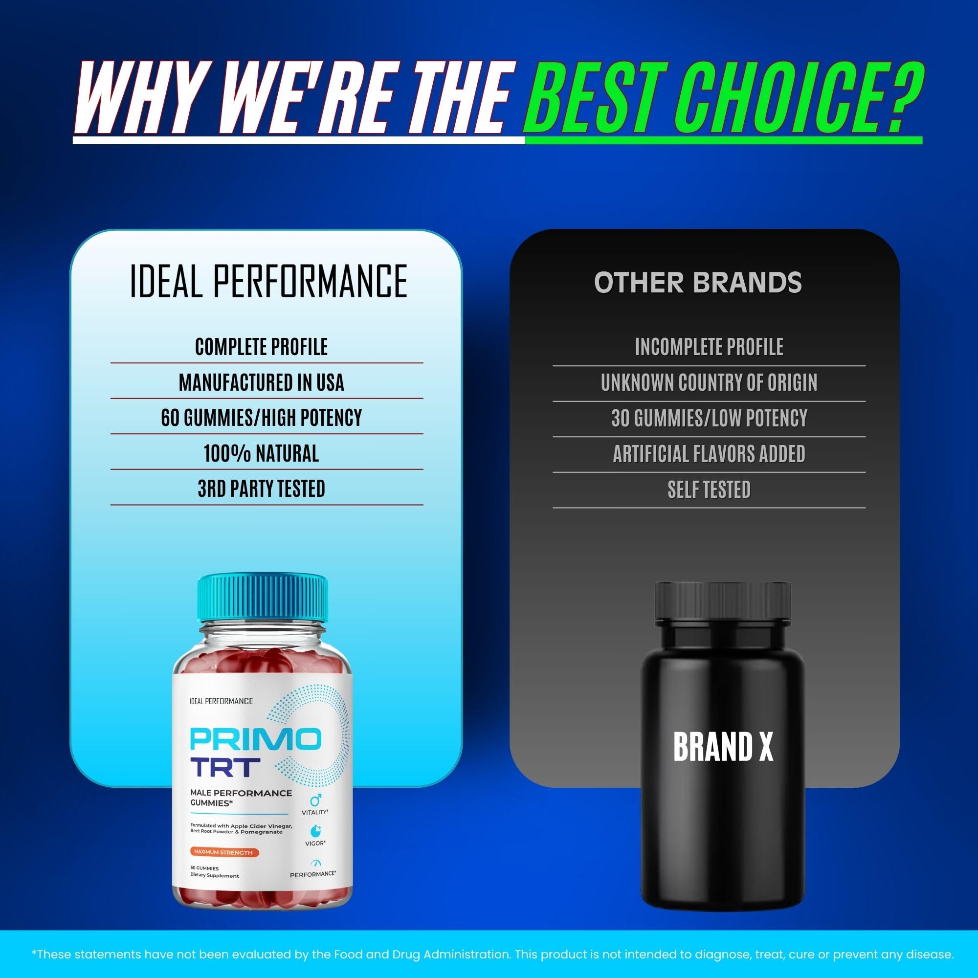 IDEAL PERFORMANCE Primo TRT Gummies fruit-flavor taste conveys pleasant aroma