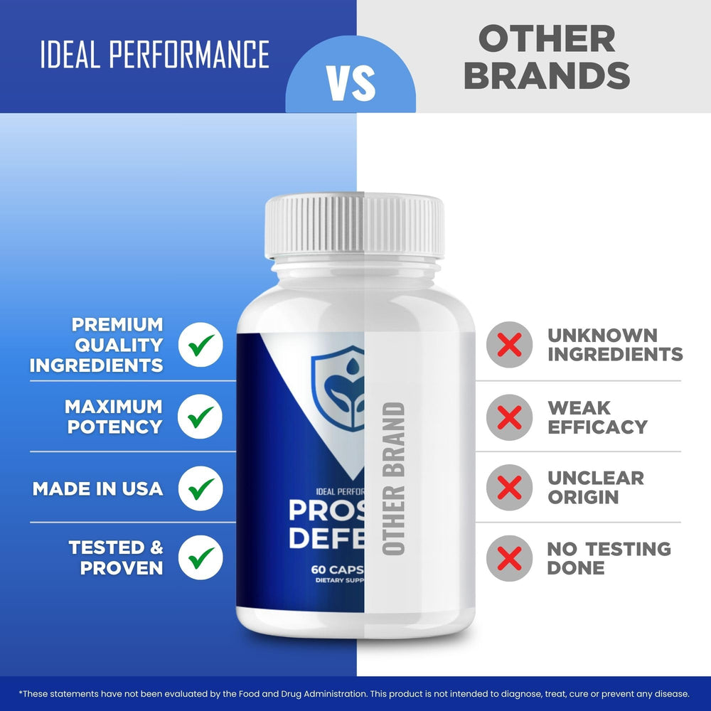 IDEAL PERFORMANCE Prosta Defend bottle and information card spread.
