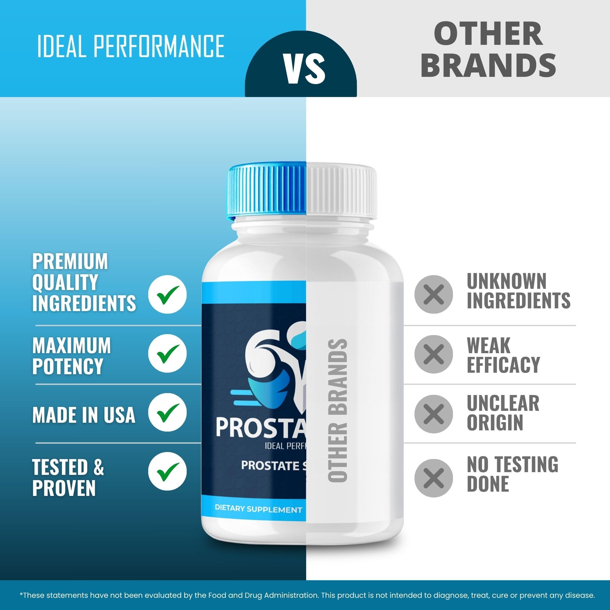 IDEAL PERFORMANCE Prosta2Care uses natural formulation for a straightforward wellness routine.