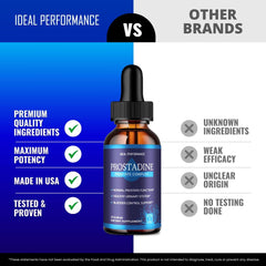 IDEAL PERFORMANCE Prostadine Drops in-use lifestyle setup.
