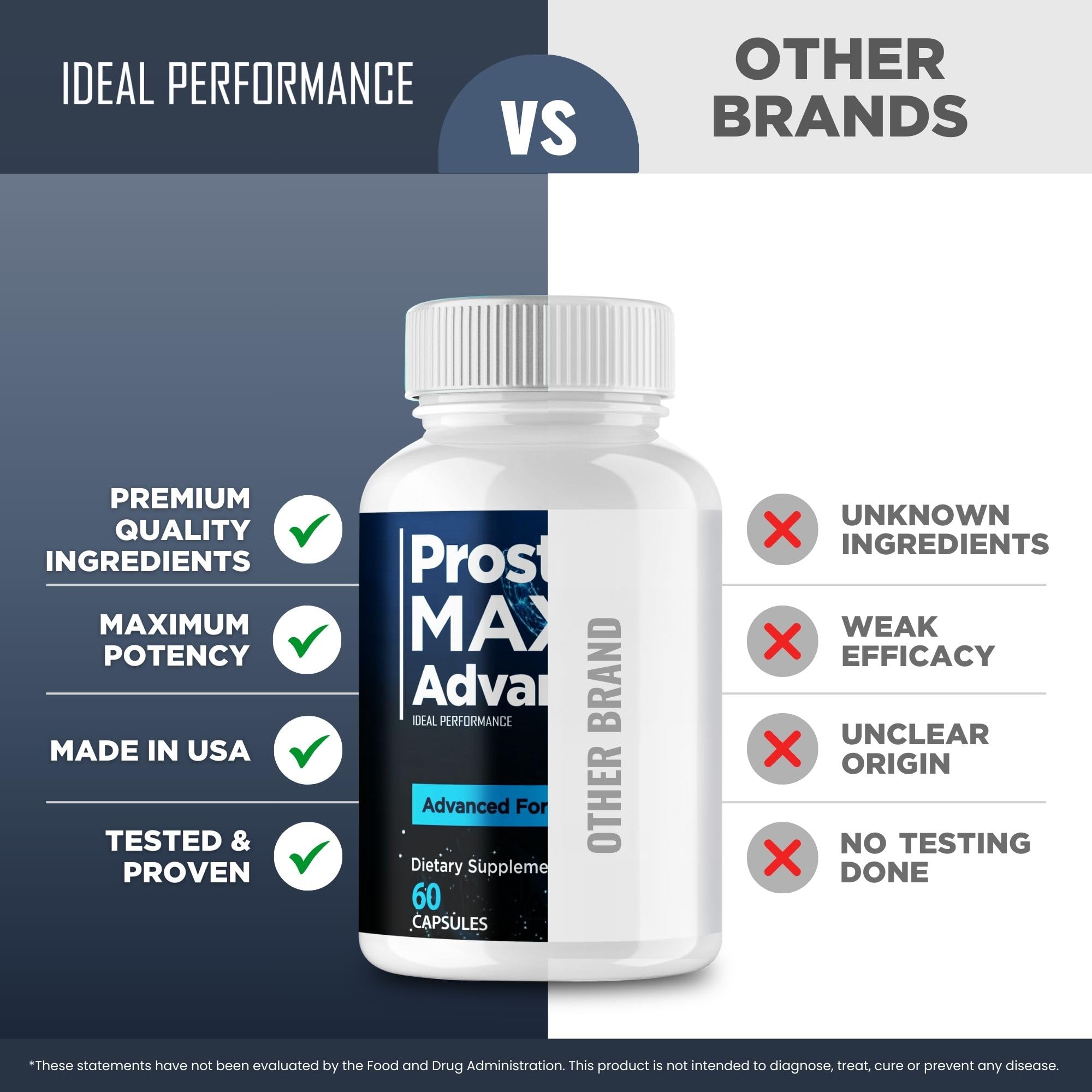 IDEAL PERFORMANCE Prostate Max bottle under warm lighting for presentation.