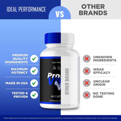 IDEAL PERFORMANCE ProstaVital 3-pack display attractive packaging.