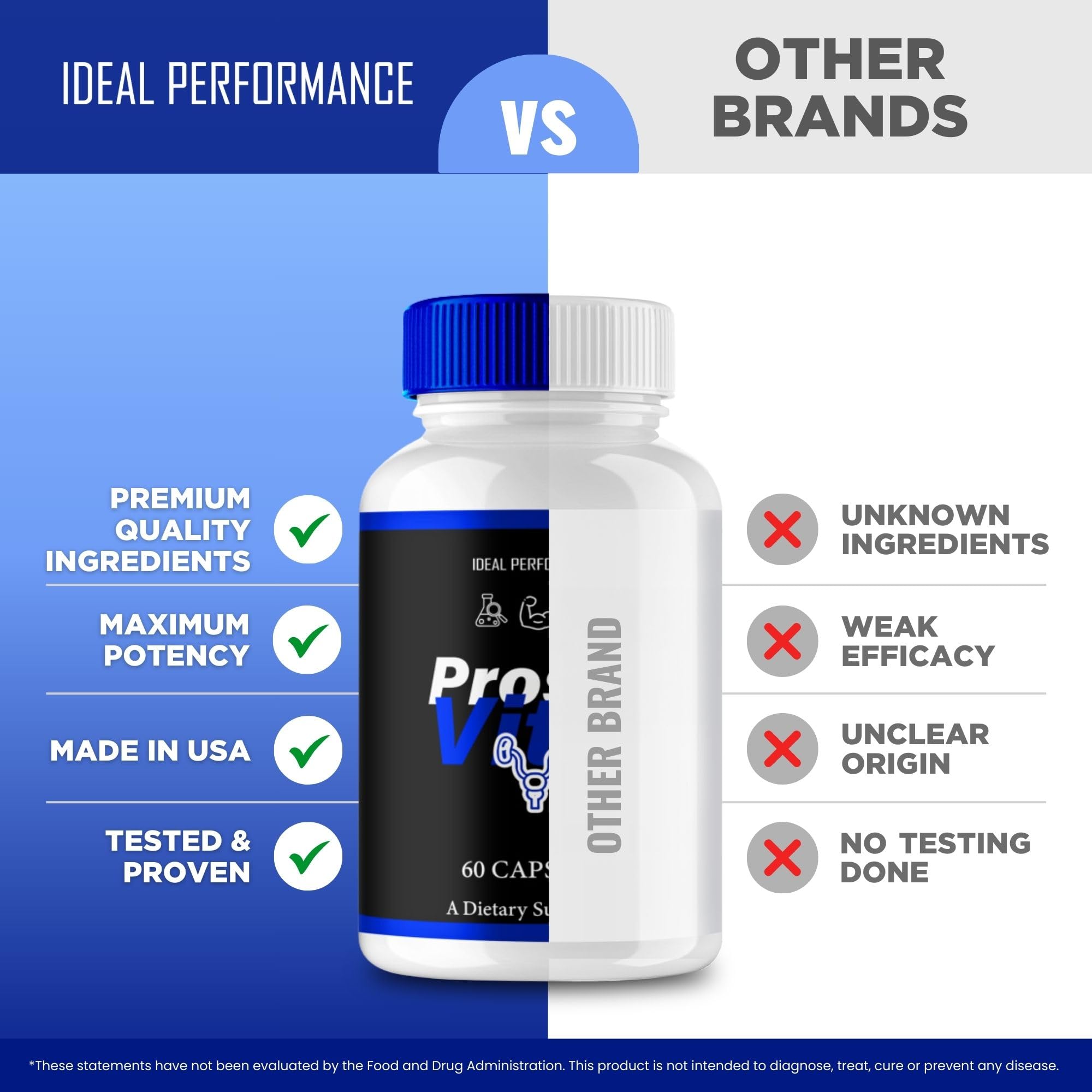 IDEAL PERFORMANCE ProstaVital reviews snapshot indicates real user feedback.