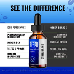 Ideal Performance Respilean Drops in-use morning routine for everyday vitality.