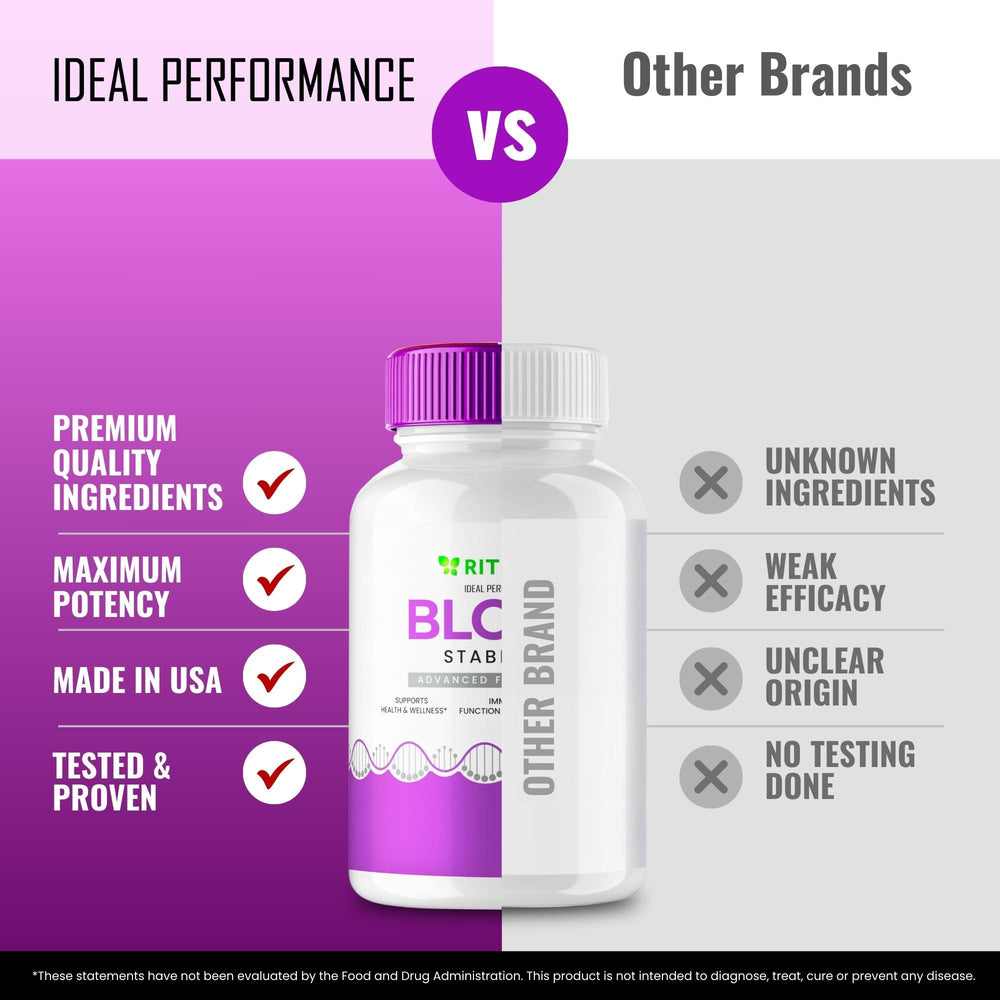 IDEAL PERFORMANCE Ritelyfe in a morning wellness routine.