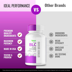 IDEAL PERFORMANCE Ritelyfe in a morning wellness routine.
