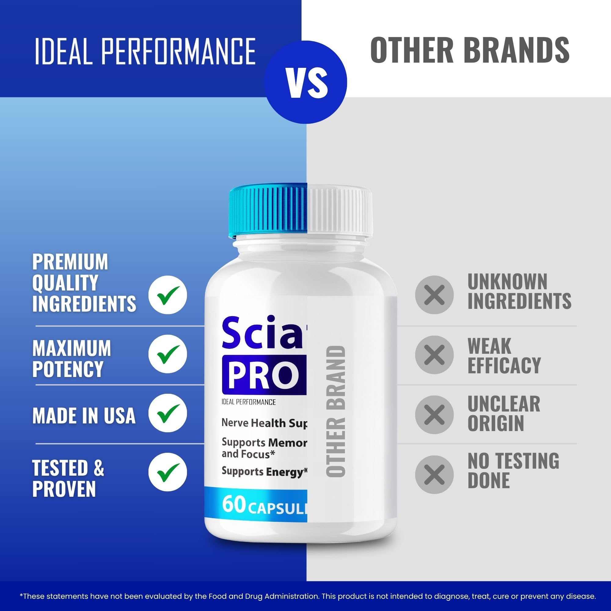 IDEAL PERFORMANCE Sciatica Pro Plus reviews pack signals positive user feedback