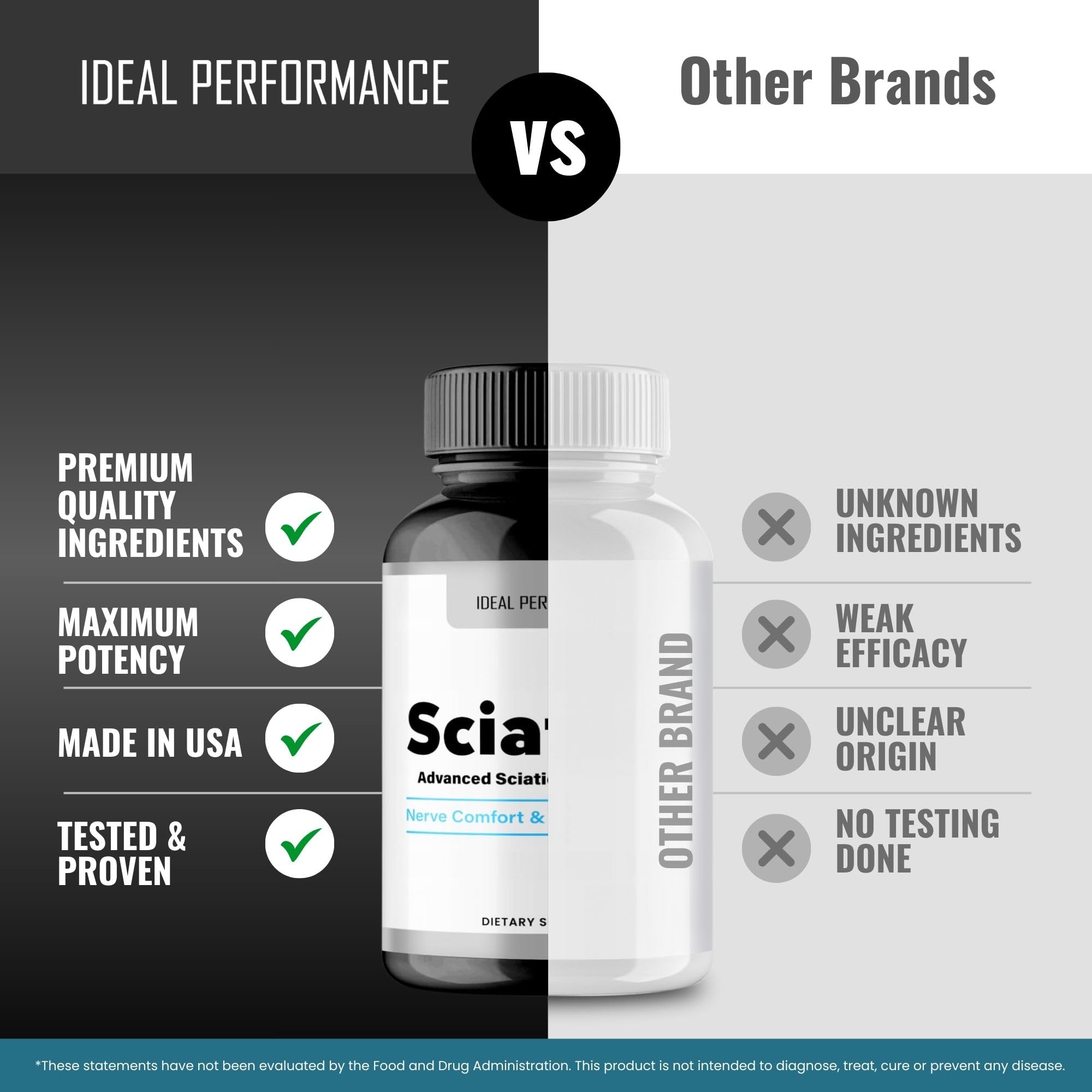 IDEAL PERFORMANCE Sciaticyl capsules lifestyle image shows active daily routines.