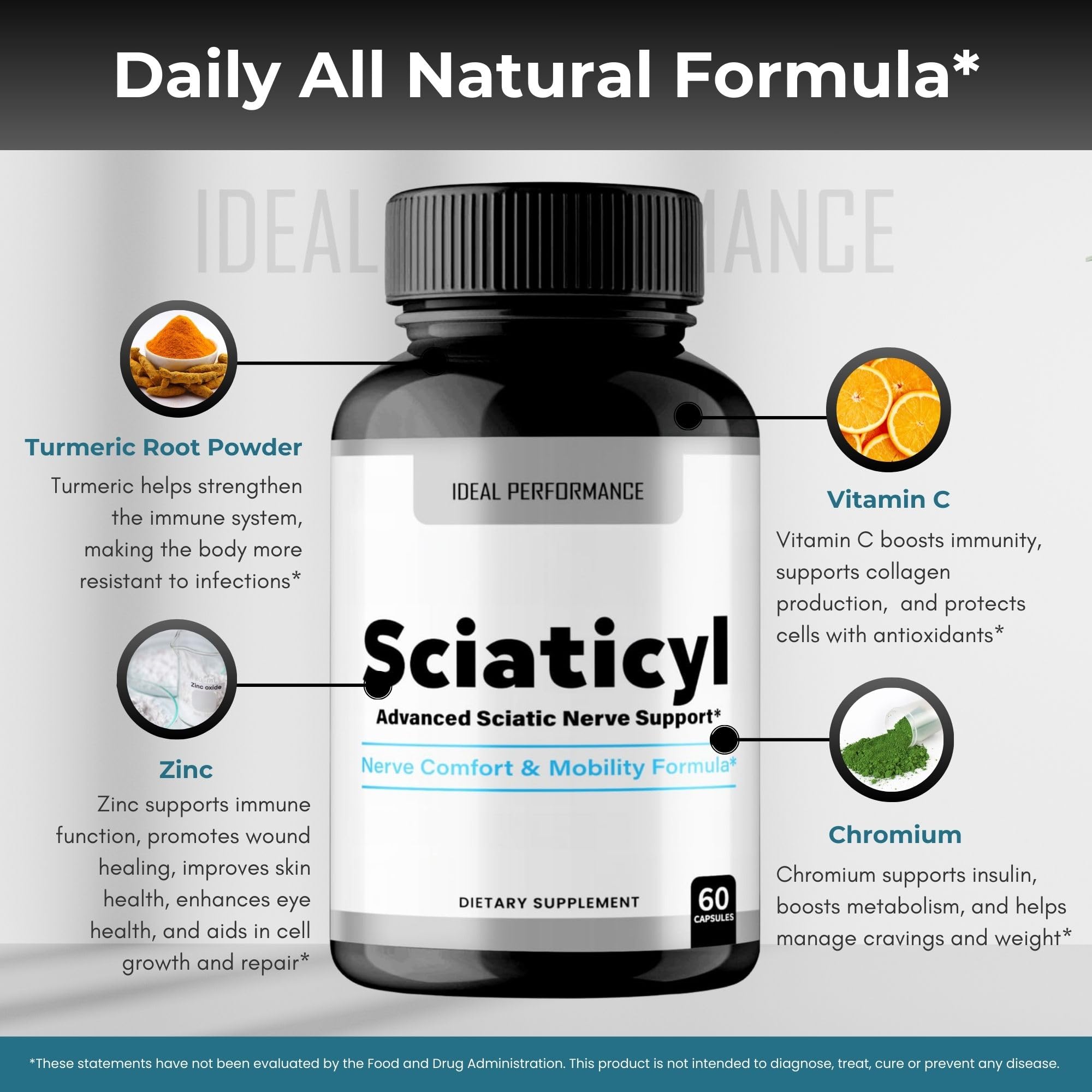 IDEAL PERFORMANCE Sciaticyl capsules on shelf display for easy selection.