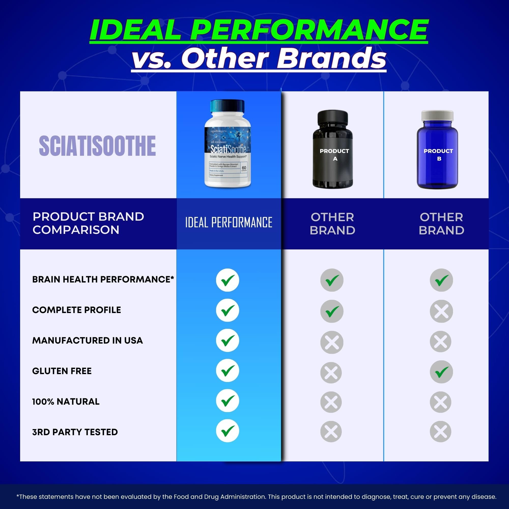 IDEAL PERFORMANCE SciatiSoothe in-use setup beside a daily routine.