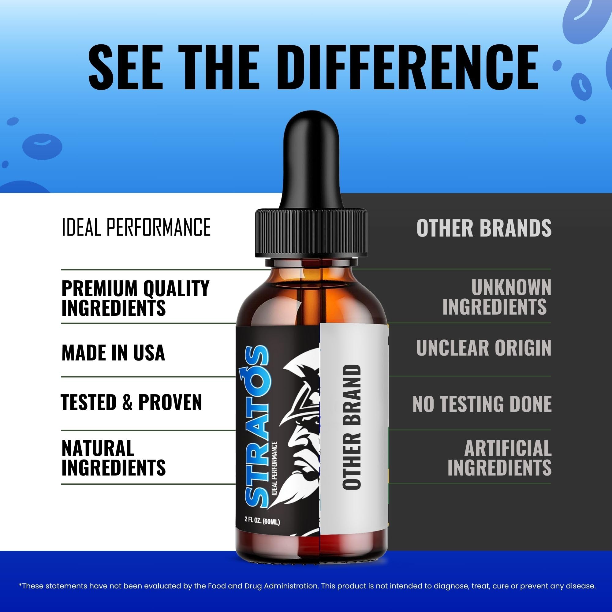 IDEAL PERFORMANCE Stratos Drops packaging and seals ensure product integrity