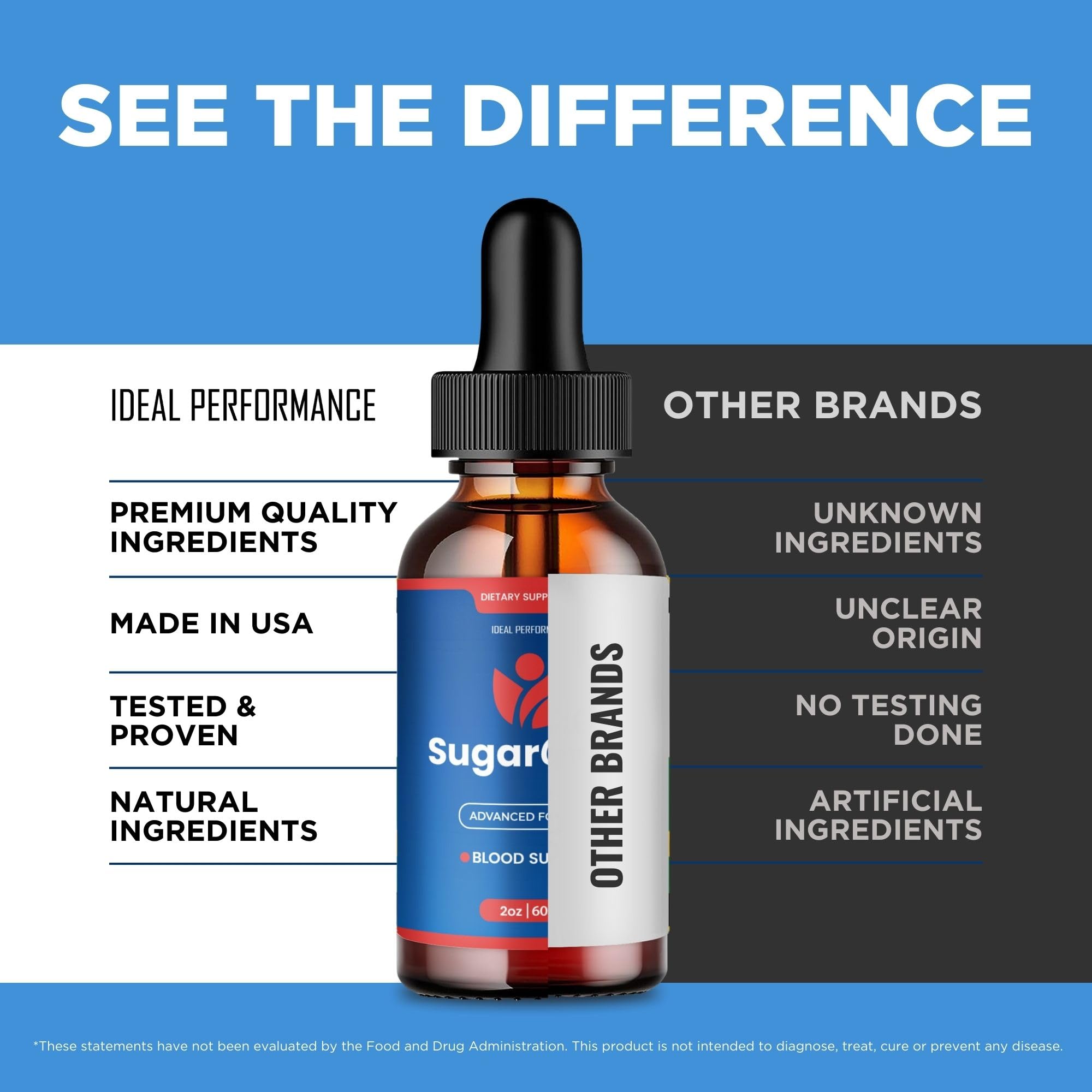 Glass with Water showing easy daily consumption of Sugar Clean Pro Drops.