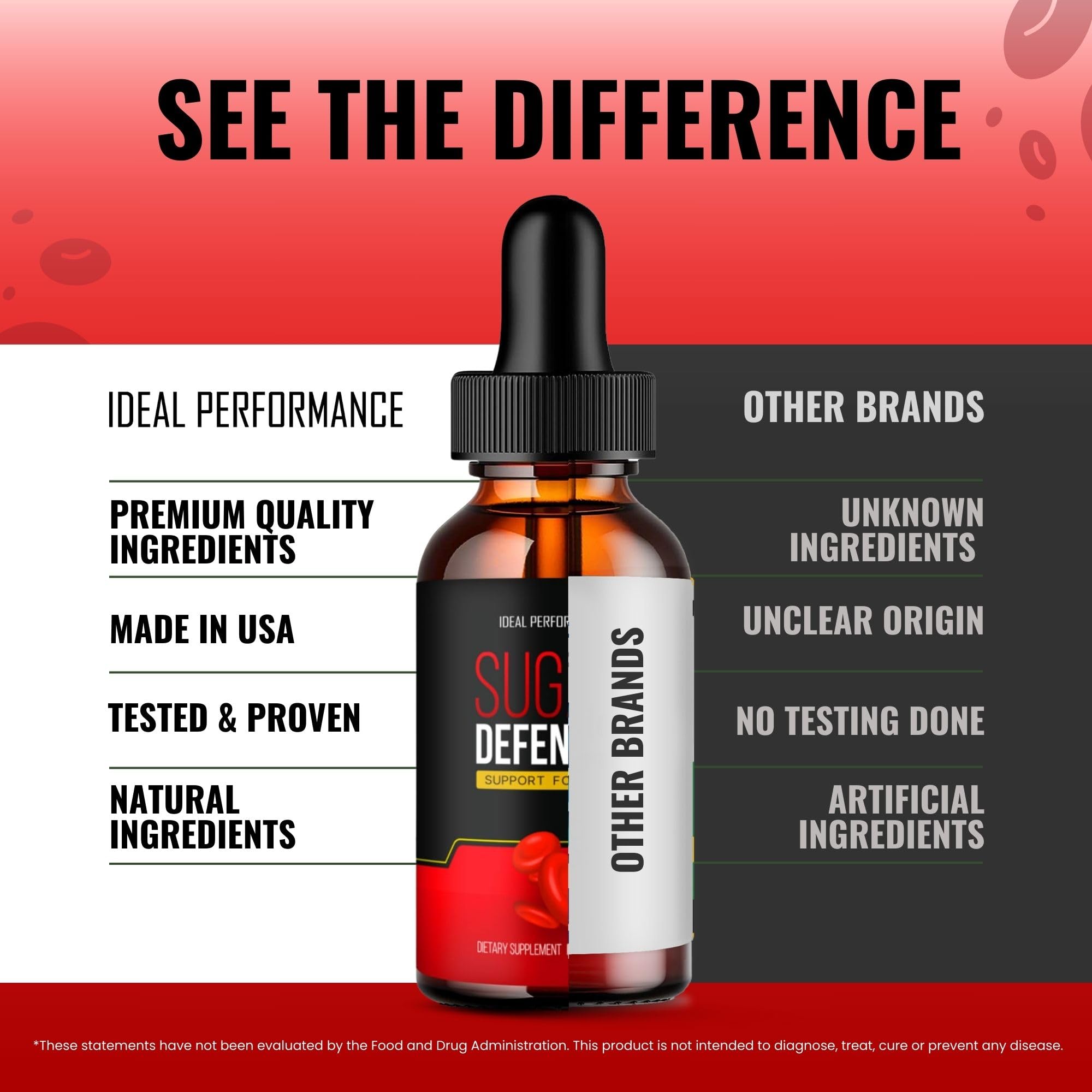 Lifestyle shot of IDEAL PERFORMANCE Sugar Defender Drops in everyday settings