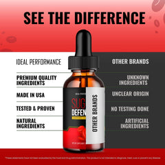 Lifestyle shot of IDEAL PERFORMANCE Sugar Defender Drops in everyday settings