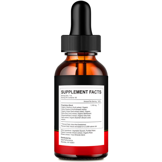 Pourable Sugar Defender Drops demonstrates quick, controlled dosing at a glance