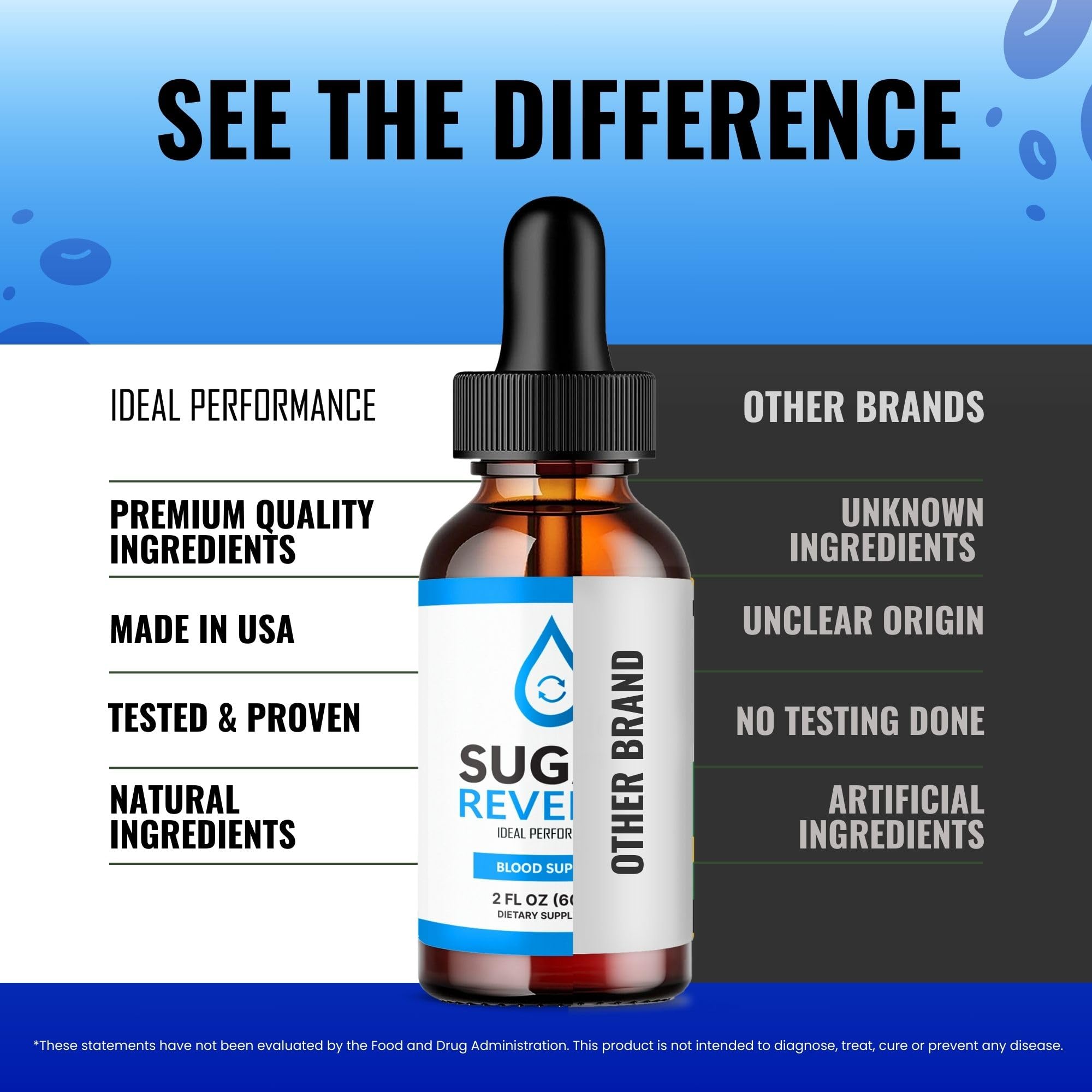 IDEAL PERFORMANCE Sugar Reverse Drops packaging showing advanced formula.