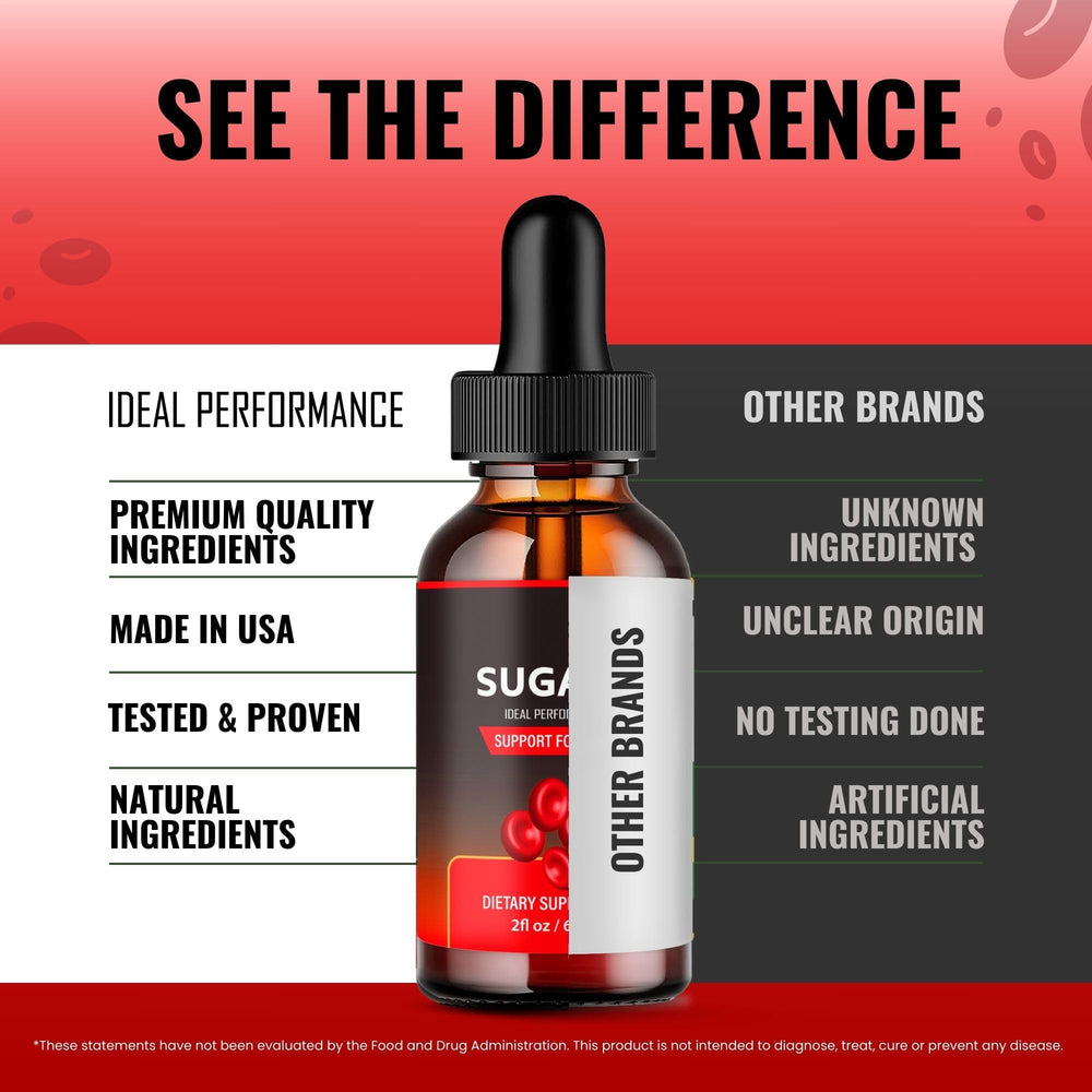IDEAL PERFORMANCE Sugar Six Drops bundle pack demonstrates flexible purchase options.