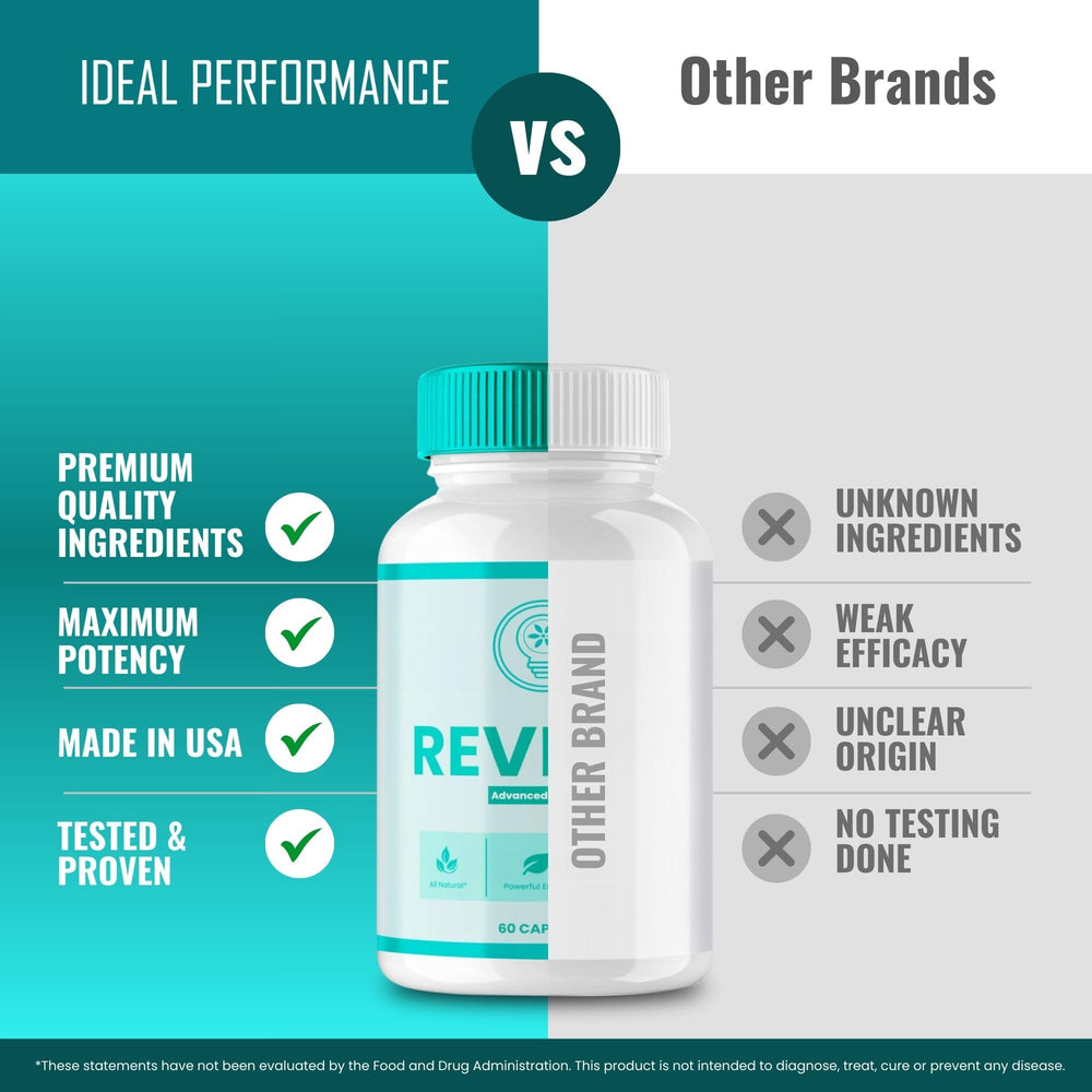 IDEAL PERFORMANCE Supplement pills diet journey visual for ongoing wellness
