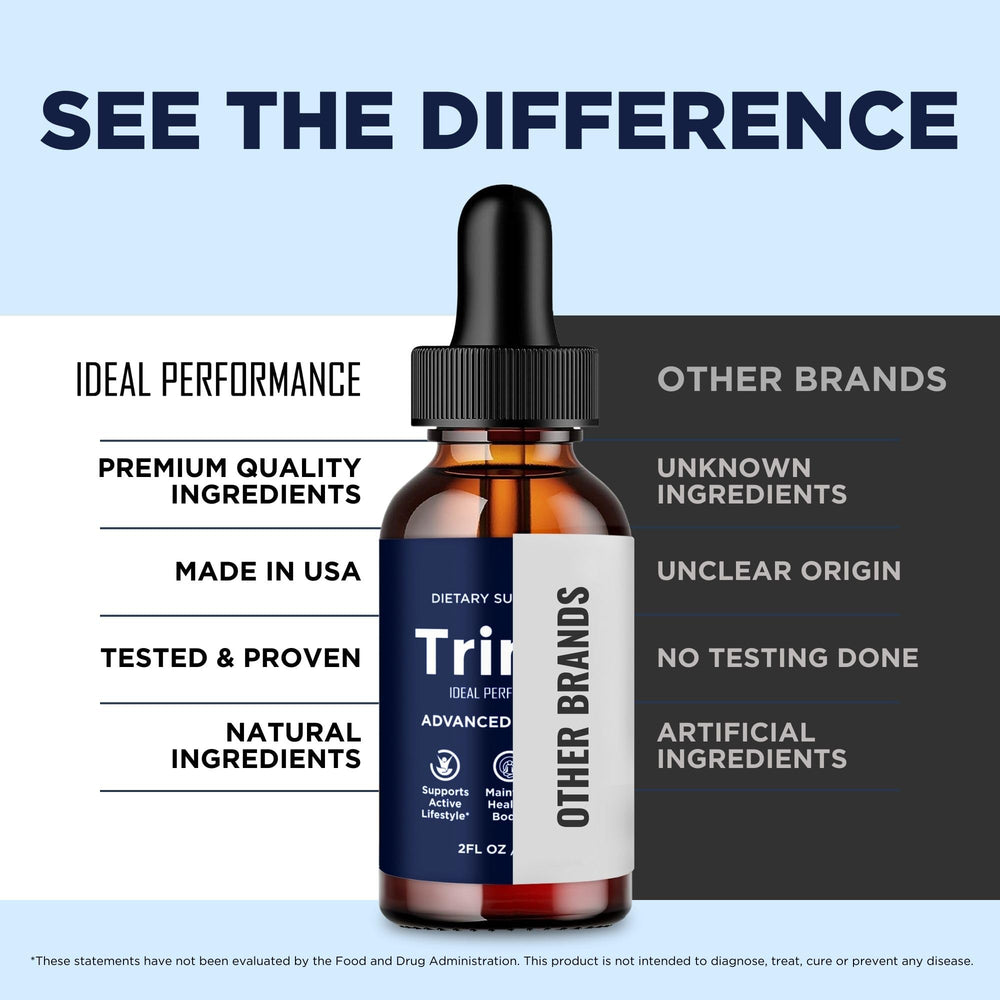 Side view of TrimX Drops bottle emphasizing compact design.