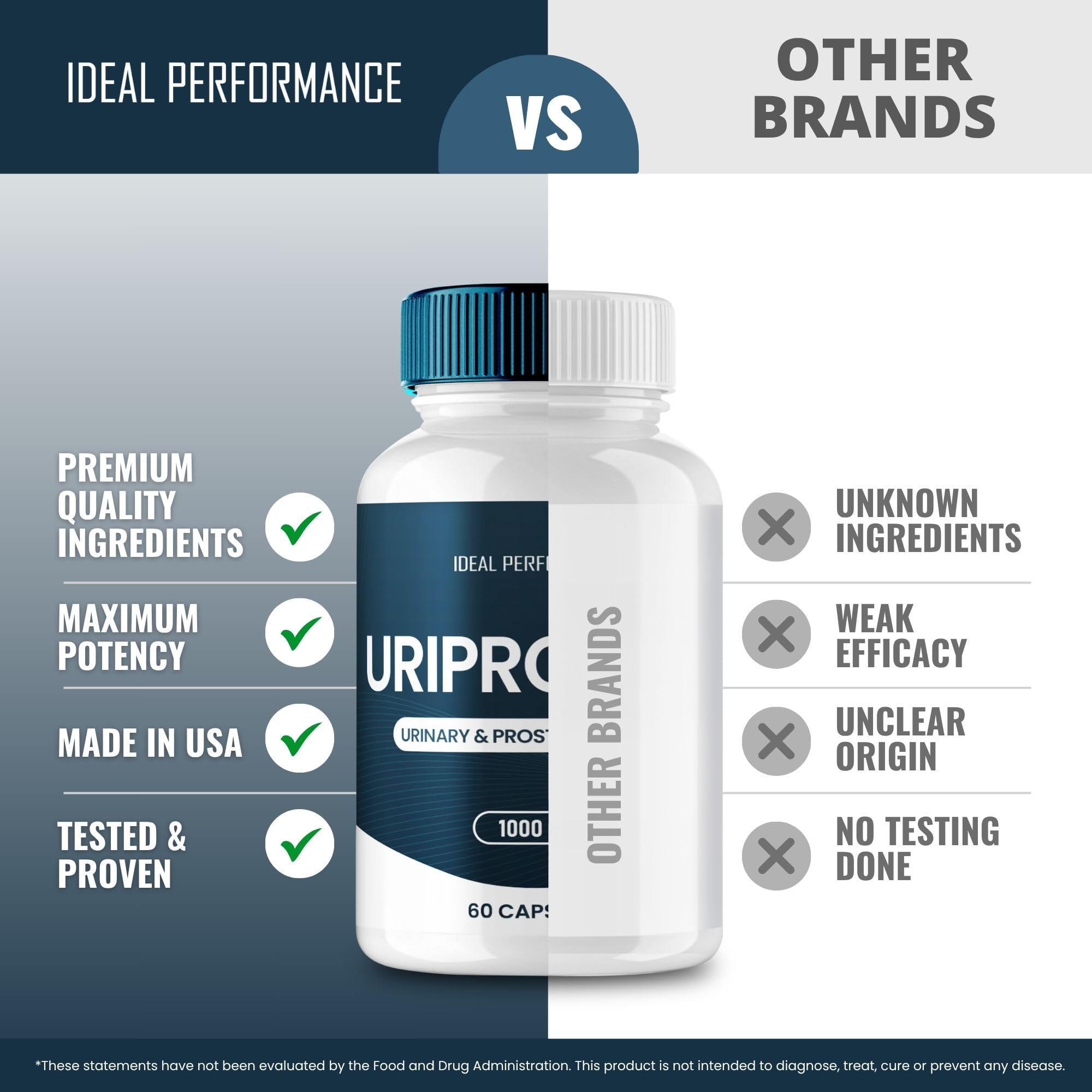 IDEAL PERFORMANCE Uriprostat capsules in storage tray for organized use.