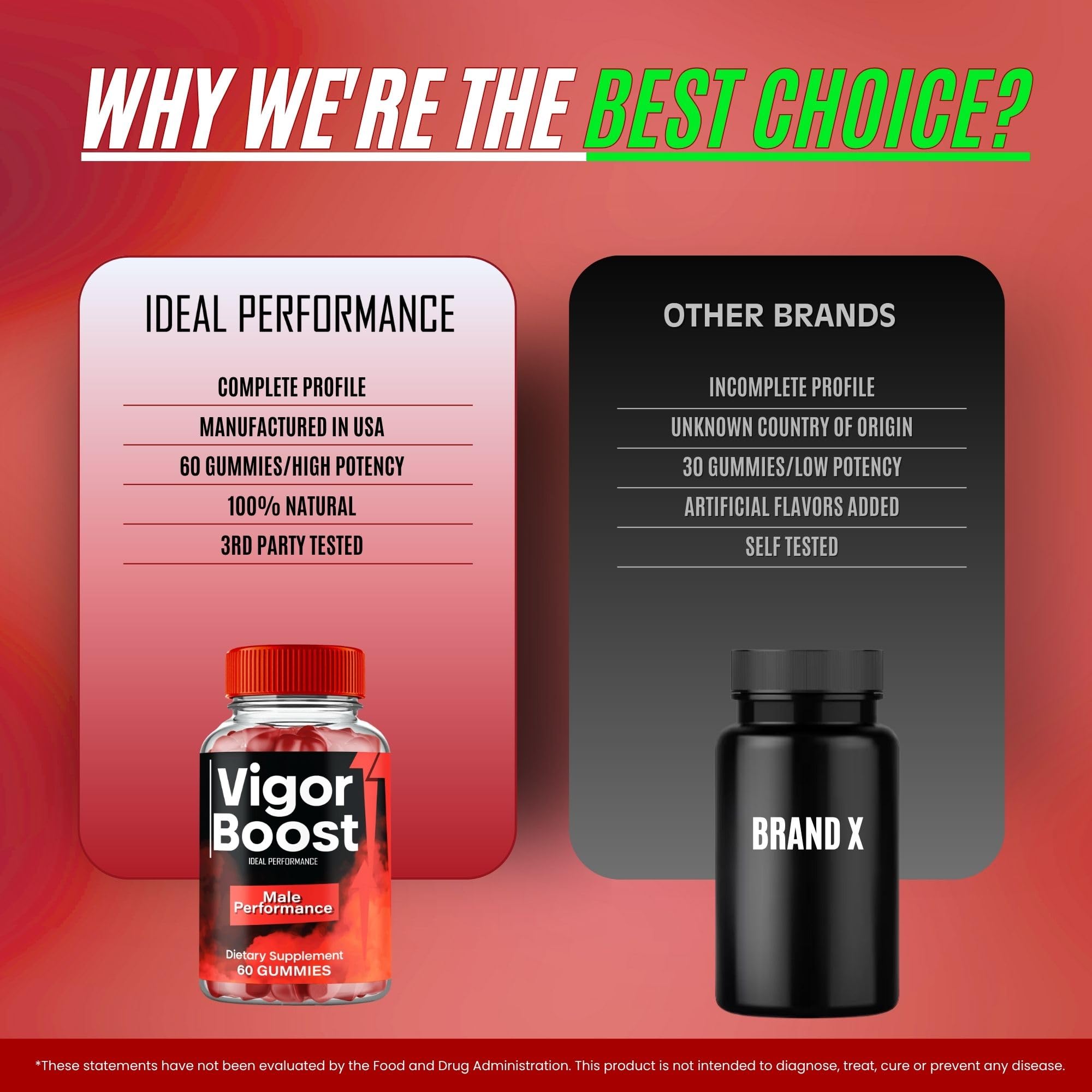 IDEAL PERFORMANCE Vigor Boost Gummies soft texture for easy chewing and enjoyment