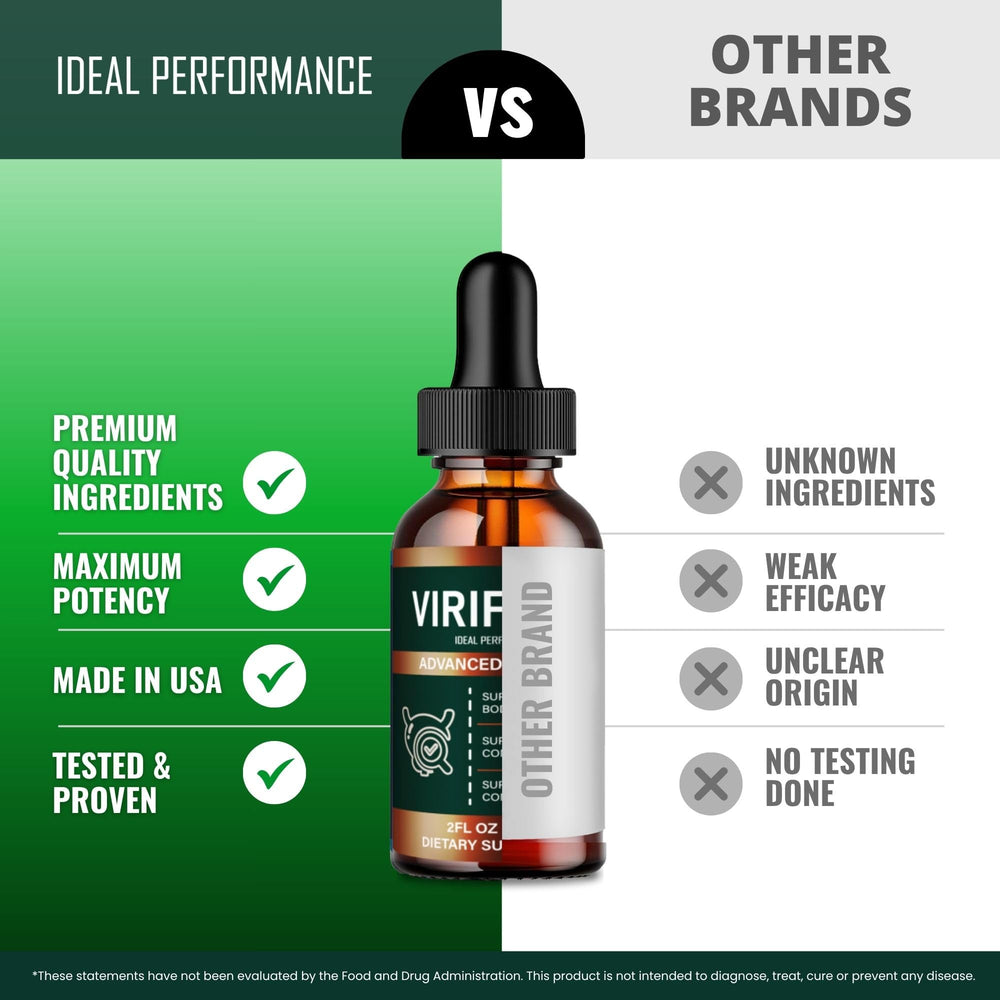 IDEAL PERFORMANCE ViriFlow Drops bottle with label visible in a wellness setting.