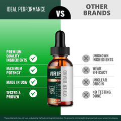 IDEAL PERFORMANCE ViriFlow Drops bottle with label visible in a wellness setting.