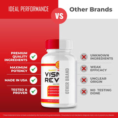 IDEAL PERFORMANCE Vismax Revive product setup illustrating visual wellness support.