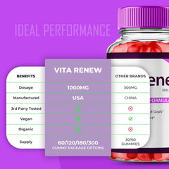 Plate and glass display VitaRenew skin health routine