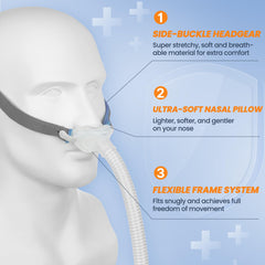 IDEAR P10 headgear with adjustable straps for secure wear