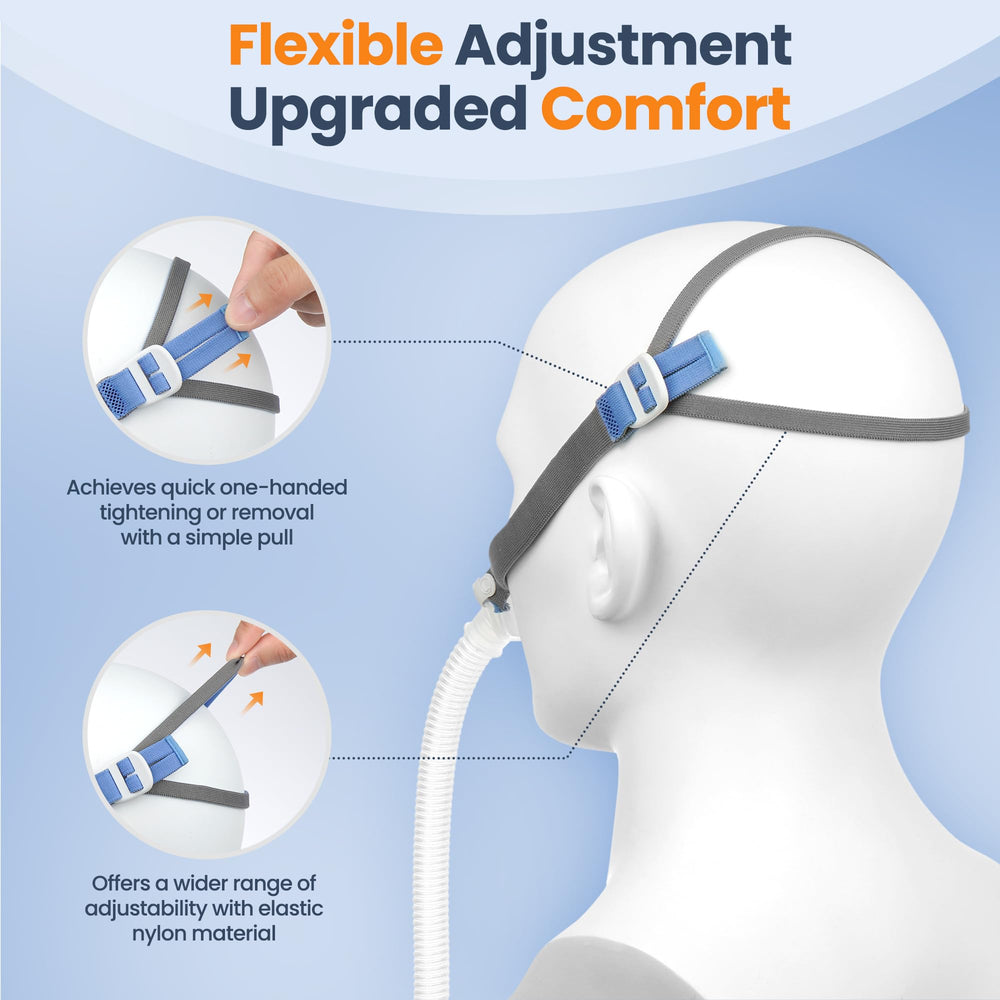 IDEAR nasal pillow close-up highlights lighter, softer single-wall design.