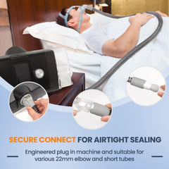 IDEAR patent authorized design confirms US patents protecting this CPAP bundle.