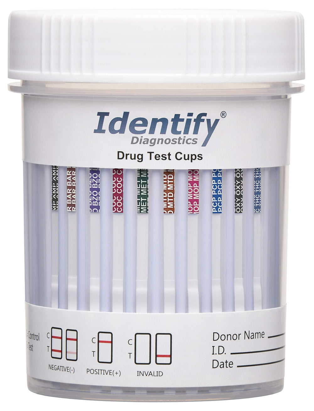 Identify Diagnostics drug test cup showing thc panel for rapid at-home screening