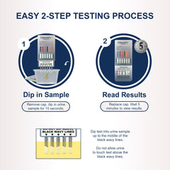 Identify Diagnostics sealed pouch packaging shows freshness and long shelf life