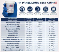 Identify Diagnostics USA built-in strips provide a ready-to-use testing solution with 14 indicators.
