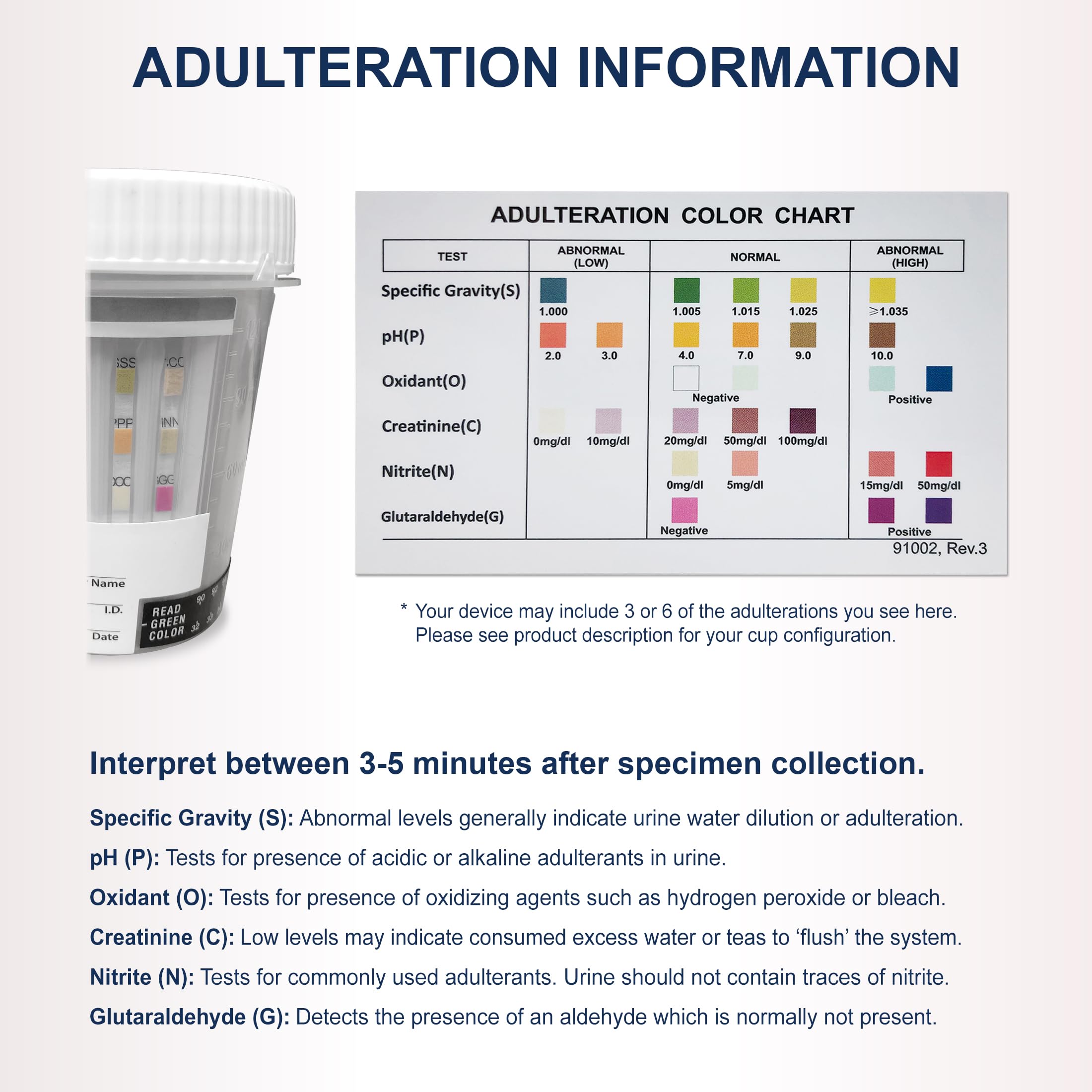 Identify Diagnostics USA CLIA-Waived label highlights easy-to-use screening in compliant settings.