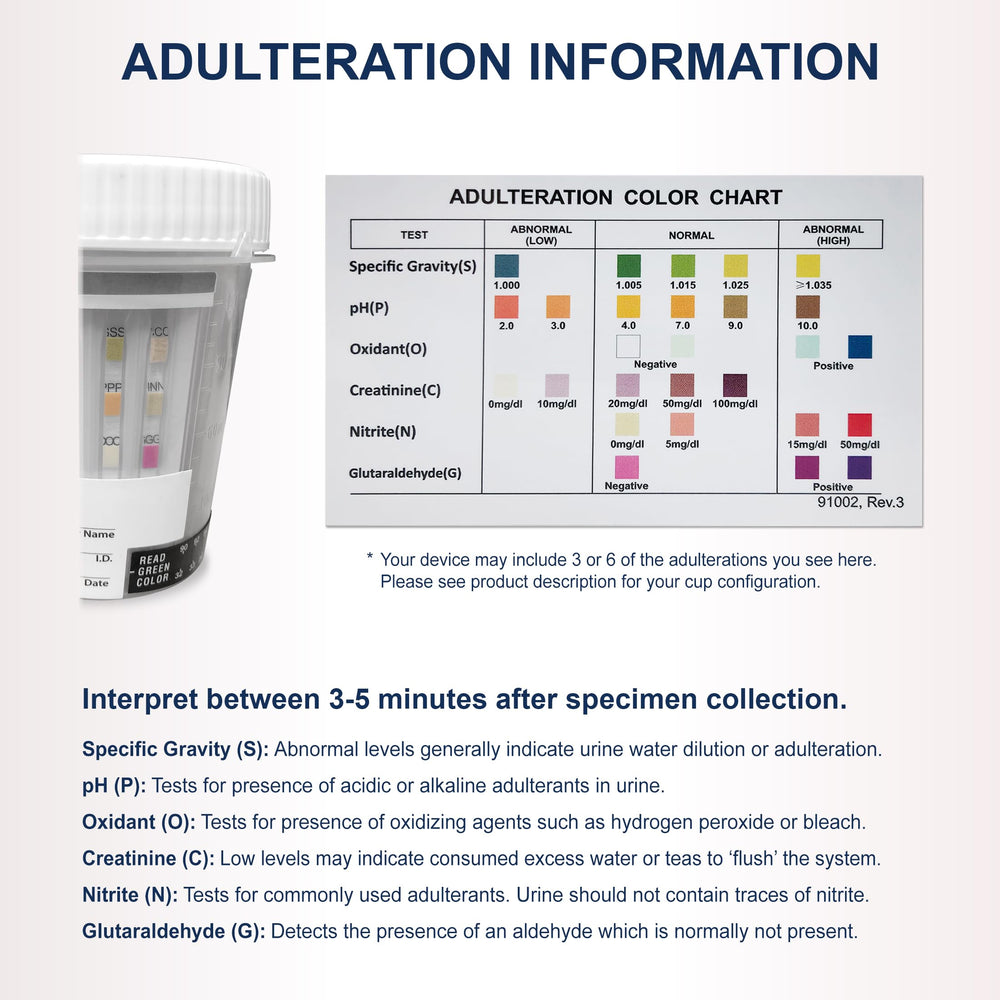 Identify Diagnostics USA CLIA-Waived label highlights easy-to-use screening in compliant settings.