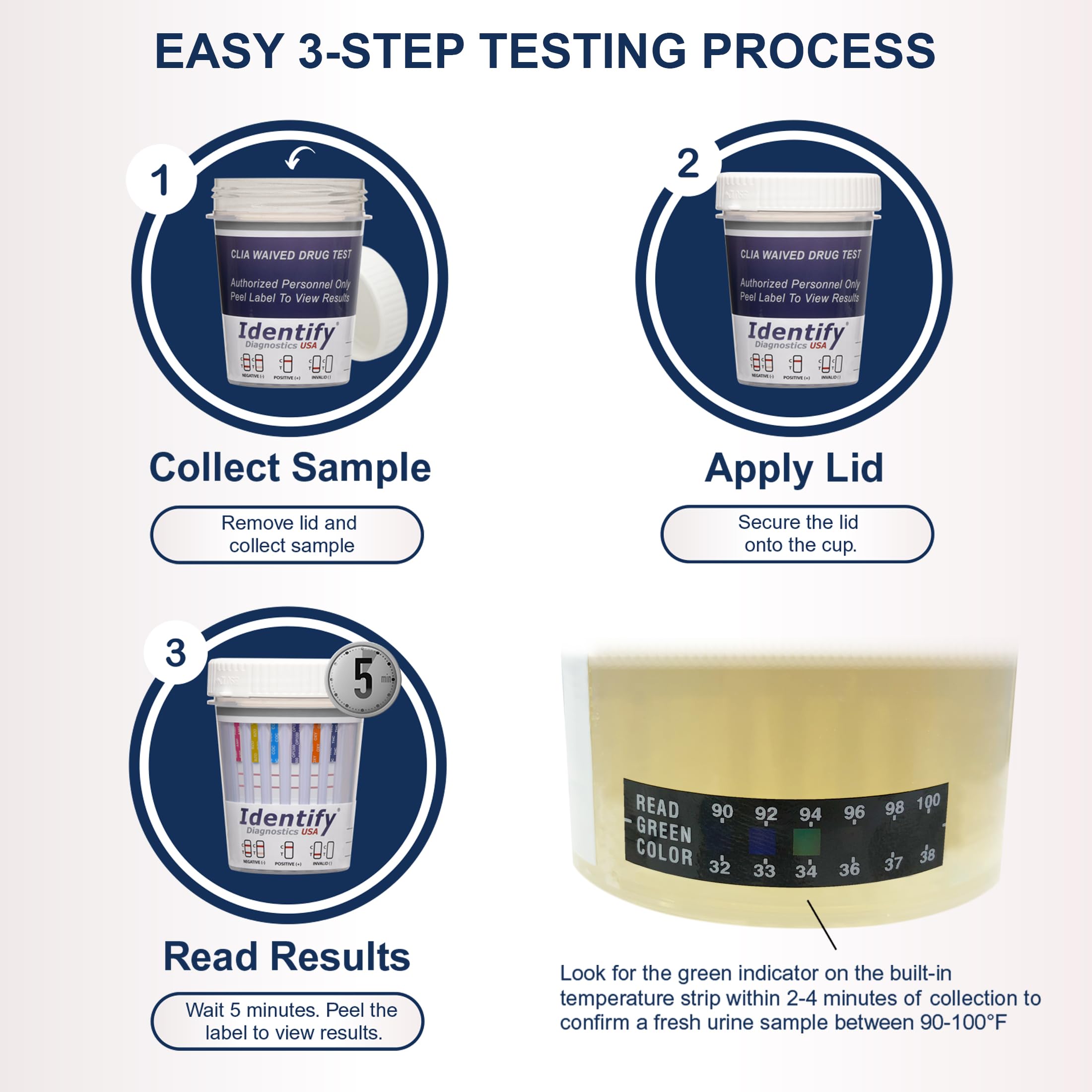 Identify Diagnostics USA urine temperature strip confirms proper sample temperature during testing.