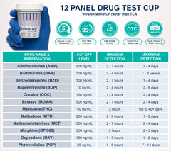 Identify Health 25-pack drug tests packaged for bulk ordering and convenience.
