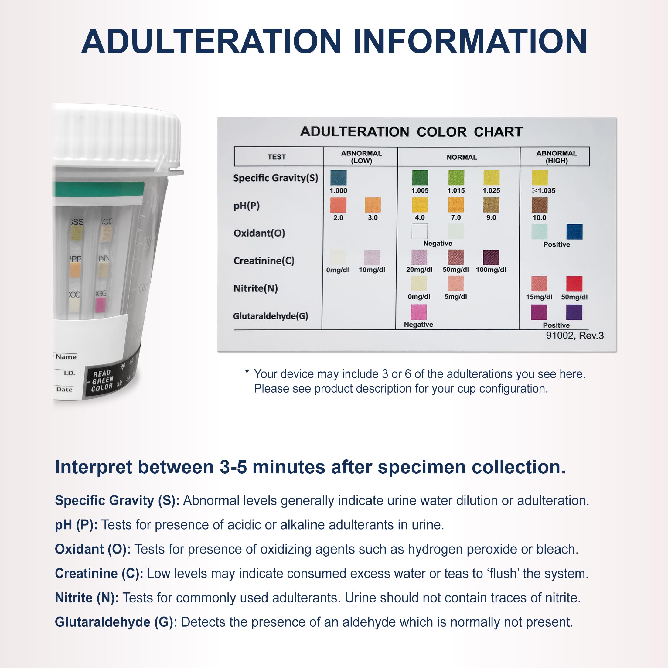 Identify Health use scenario showing urine collection for workplace testing.