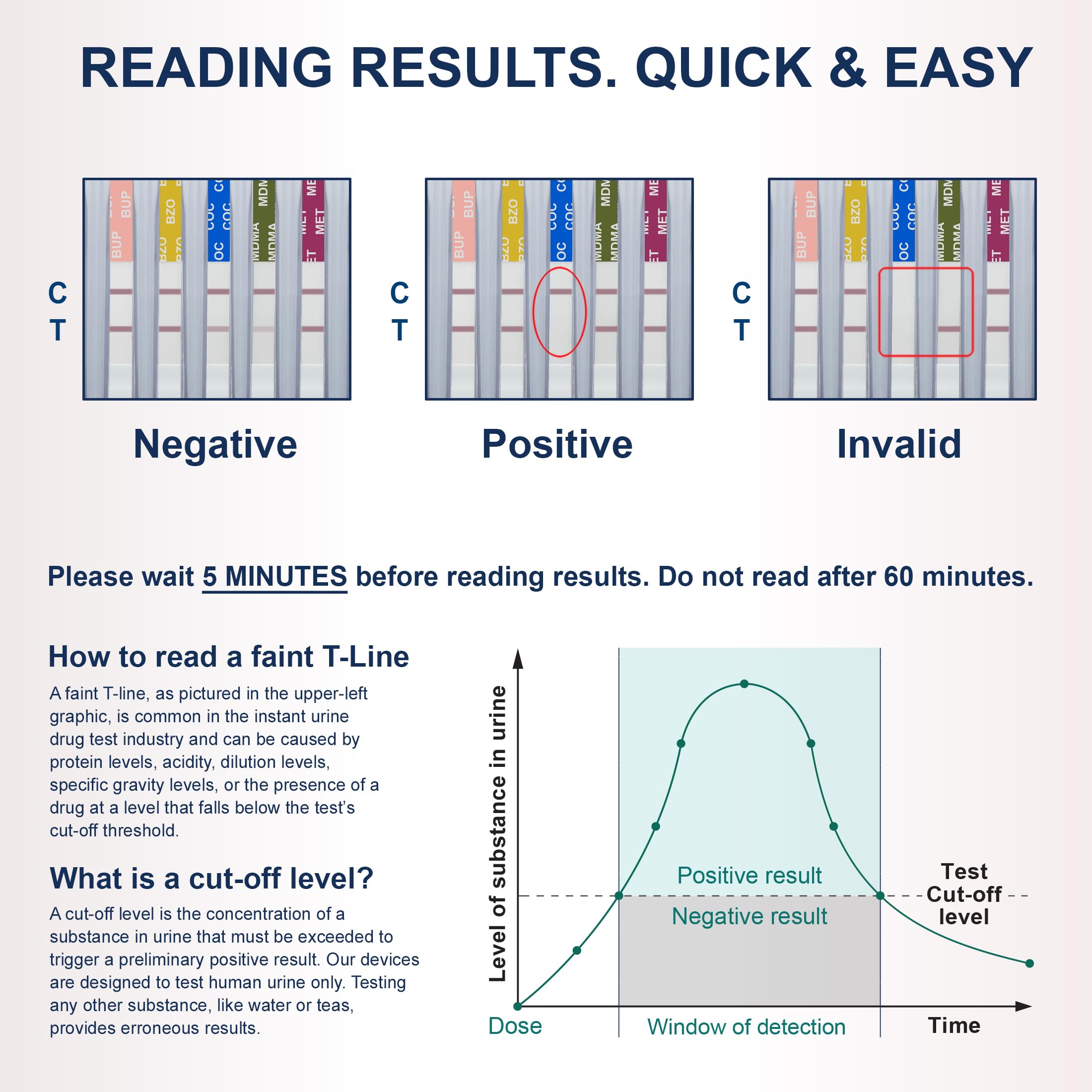 Identify Health tamper-evident seal on each drug test cup.