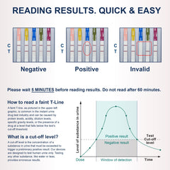 Identify Health tamper-evident seal on each drug test cup.