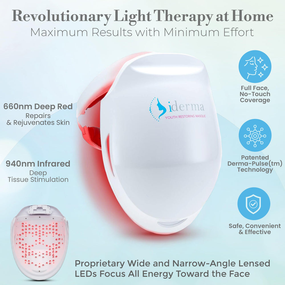 iderma compact mask enables quick eight-minute sessions at home