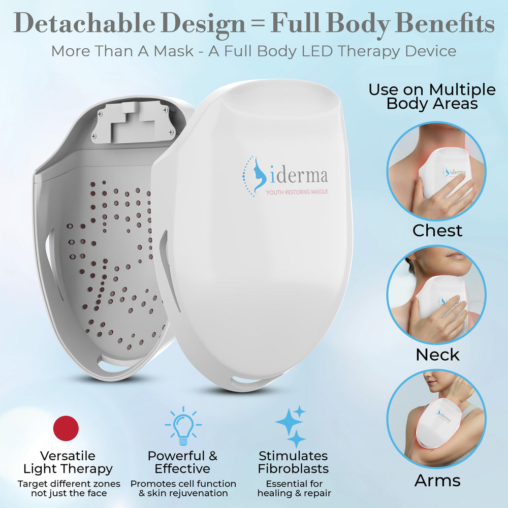 iderma fits into busy schedules for convenient routine light therapy